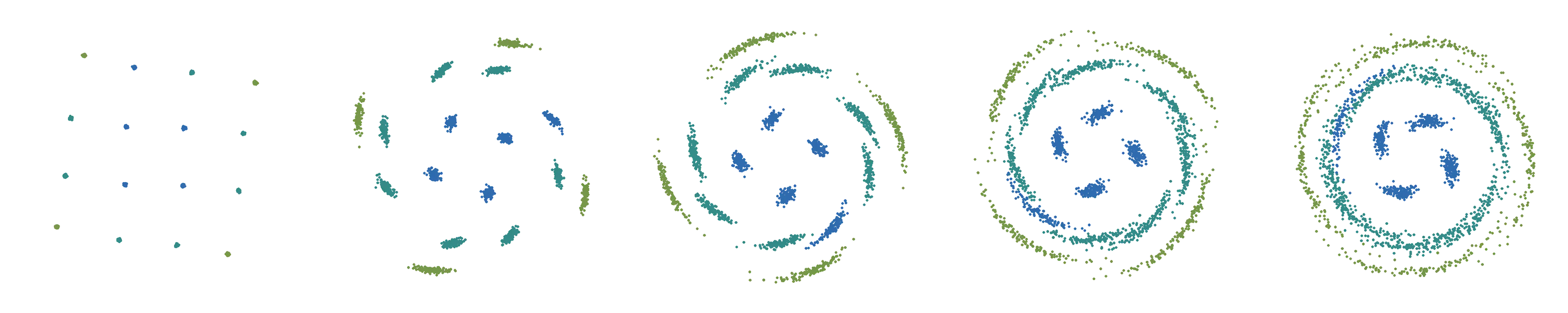 Five constellations in a row: a neat four-by-four grid of blue, teal and green points, then crescents, then rings, as the signal travels further